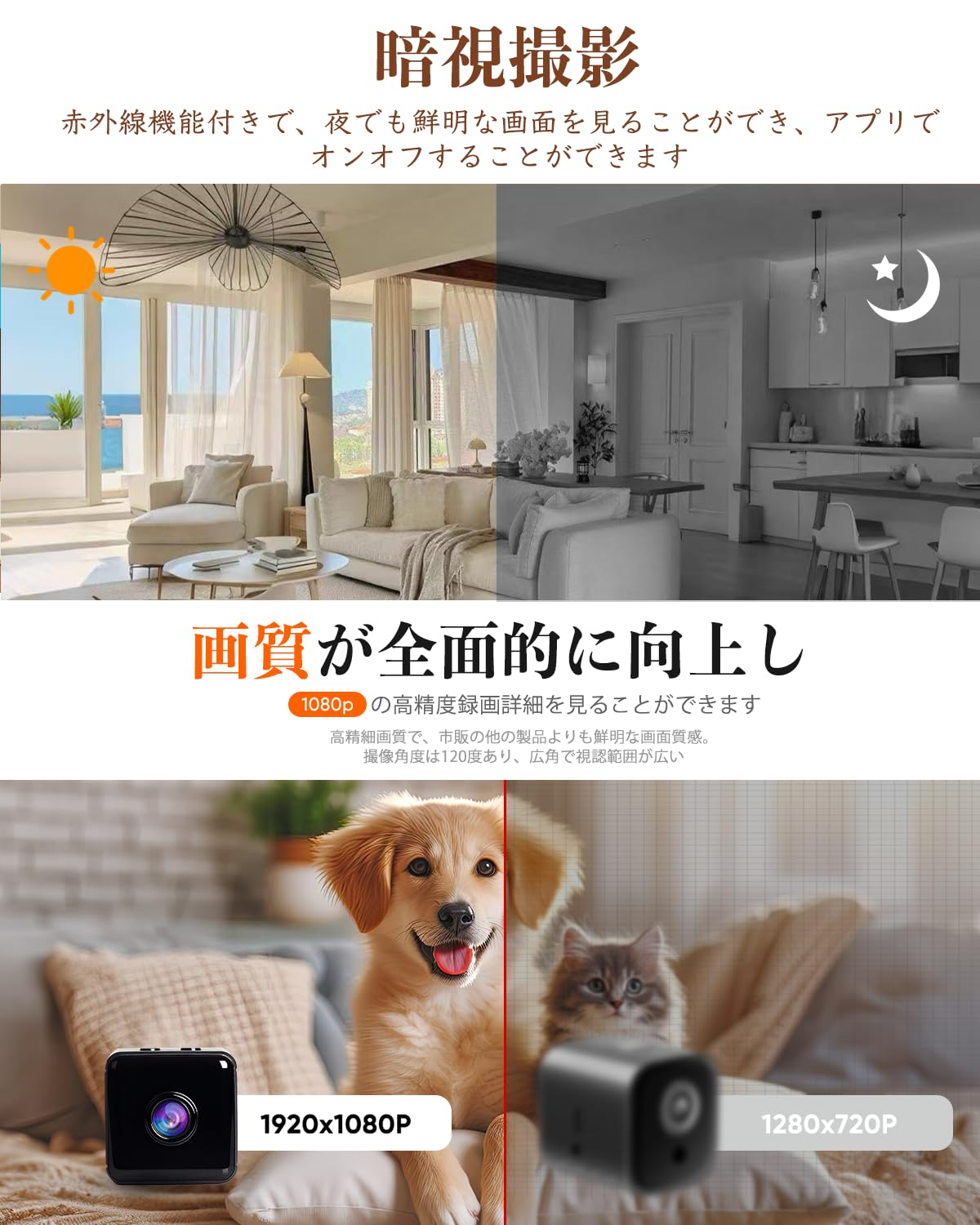 Amazon.co.jp: 小型カメラ 動体検知録画 操作簡単 防犯カメラ 1080P